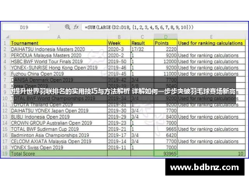 提升世界羽联排名的实用技巧与方法解析 详解如何一步步突破羽毛球赛场新高
