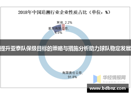 提升亚泰队保级目标的策略与措施分析助力球队稳定发展