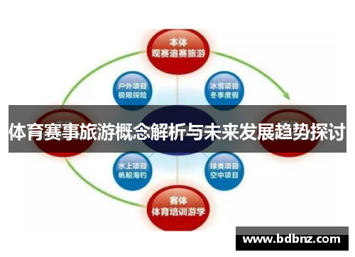 /uploads/images/20250804/ti-yu-sai-shi-lyu-you-gai-nian-jie-xi-yu-wei-lai-fa-zhan-qu-shi-tan-tao.webp