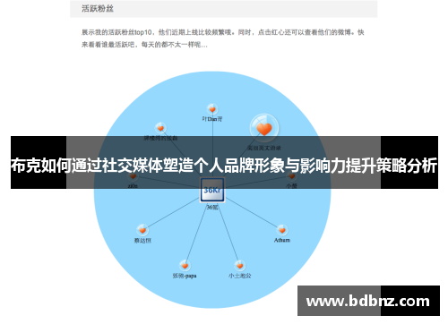 布克如何通过社交媒体塑造个人品牌形象与影响力提升策略分析