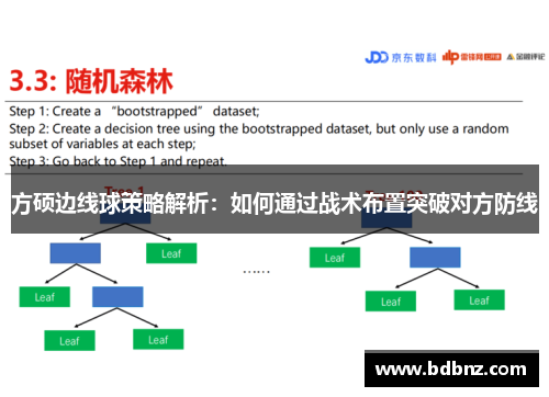 方硕边线球策略解析：如何通过战术布置突破对方防线
